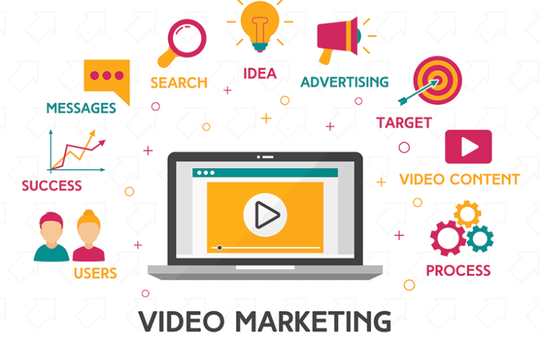 Video Marketing Revolution: Why SMEs Must Embrace Video Content in 2025